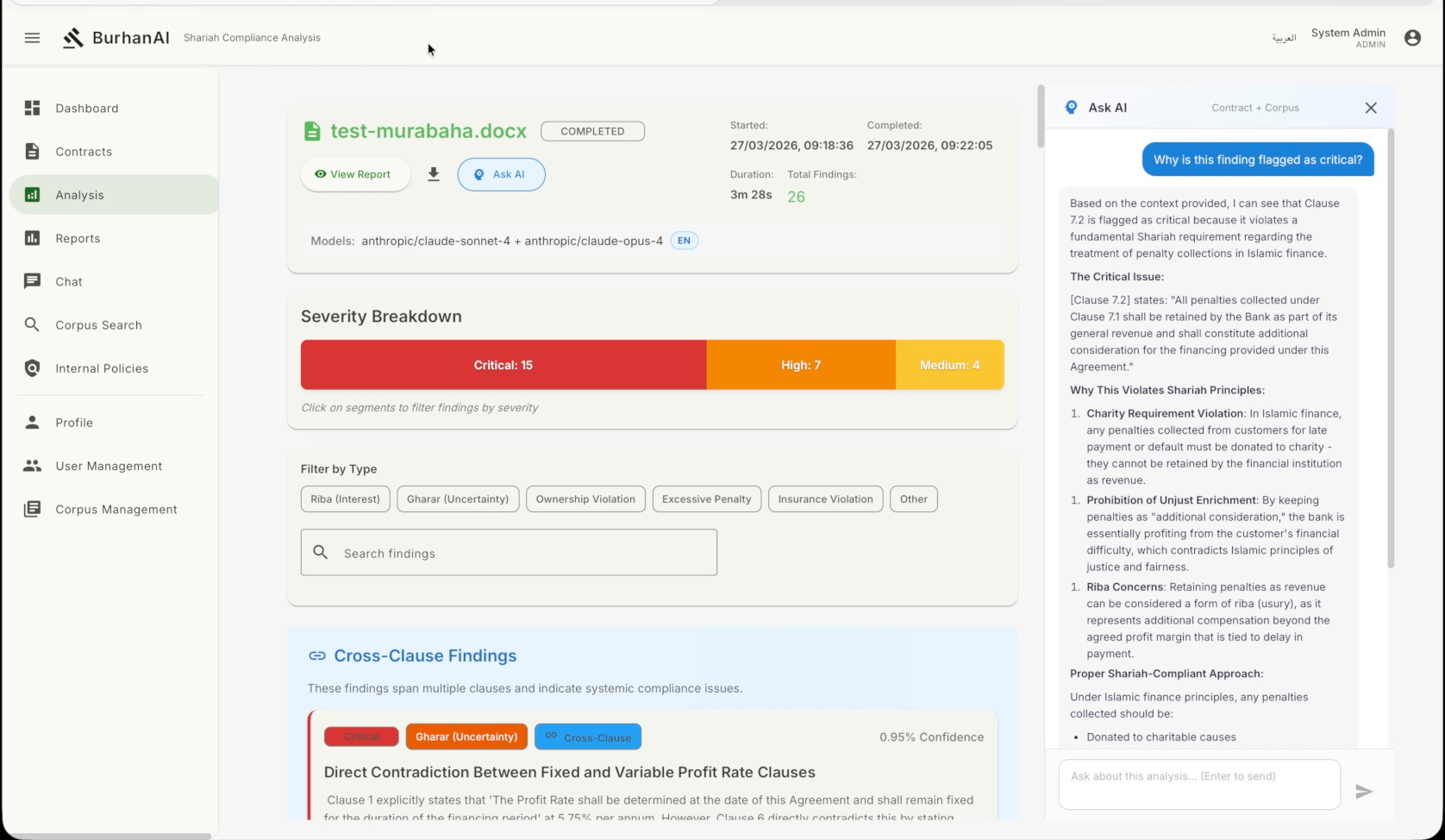 Burhan analysis results showing contract compliance report with severity breakdown
